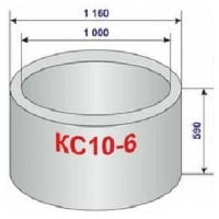 кольцо доборное КС-10-6